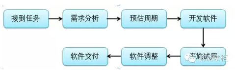 QQ图片20151205095254.png